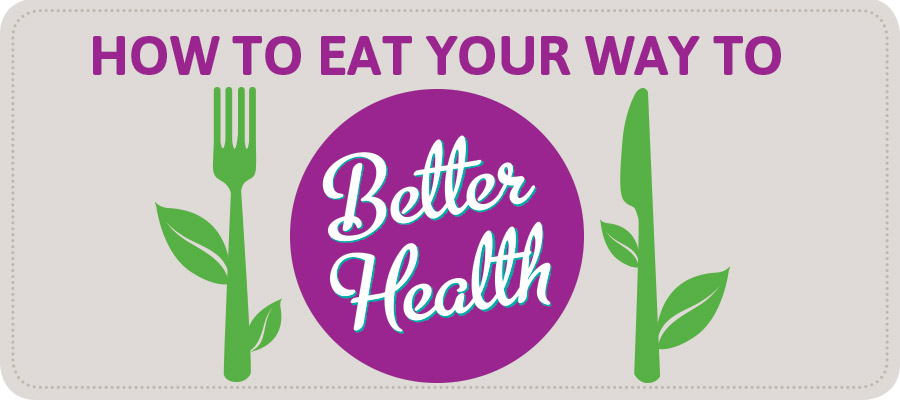 Whole Foods Market Healthy Eating Email Series